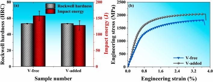 CA88(�й���)Ψһ�ٷ���վ