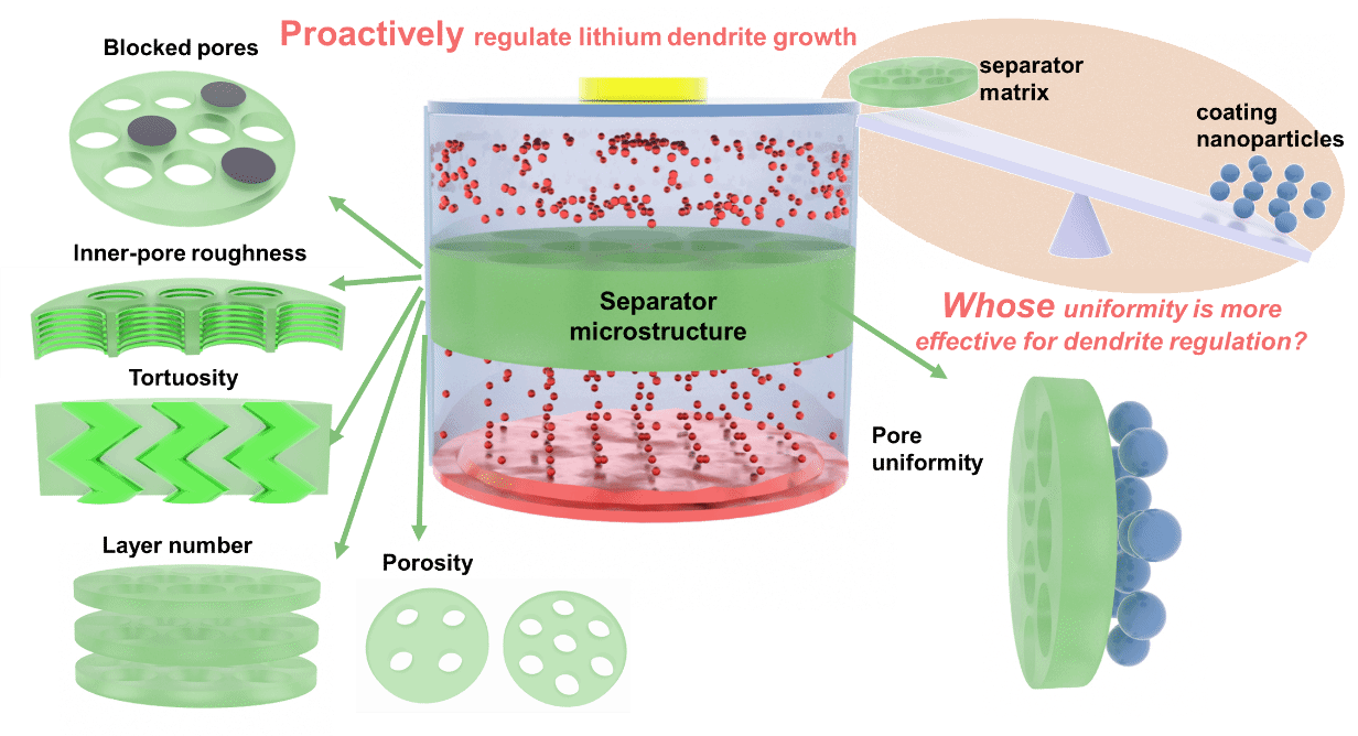 CA88(�й���)Ψһ�ٷ���վ