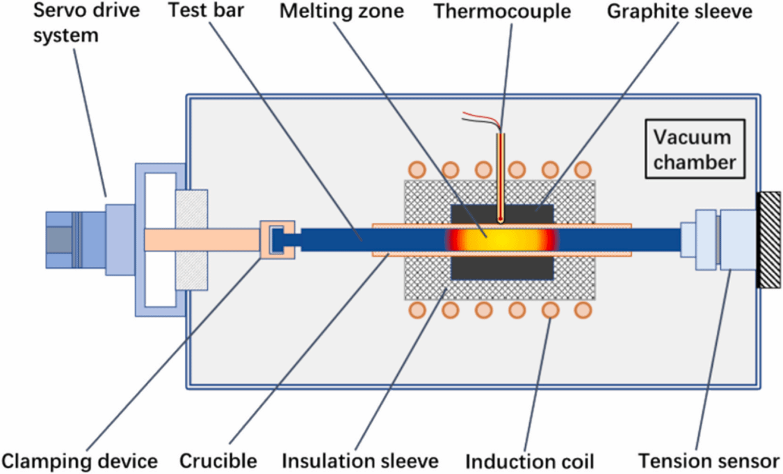 CA88(�й���)Ψһ�ٷ���վ