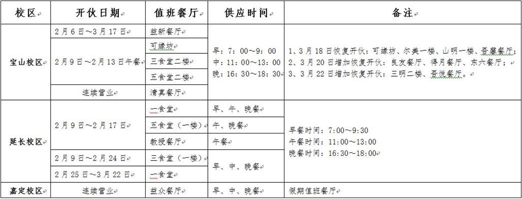 CA88(�й���)Ψһ�ٷ���վ