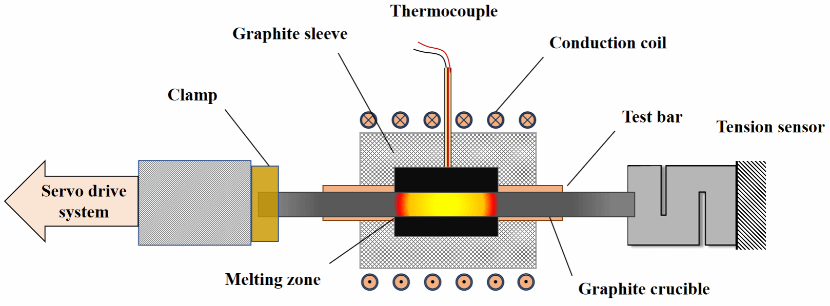 CA88(�й���)Ψһ�ٷ���վ