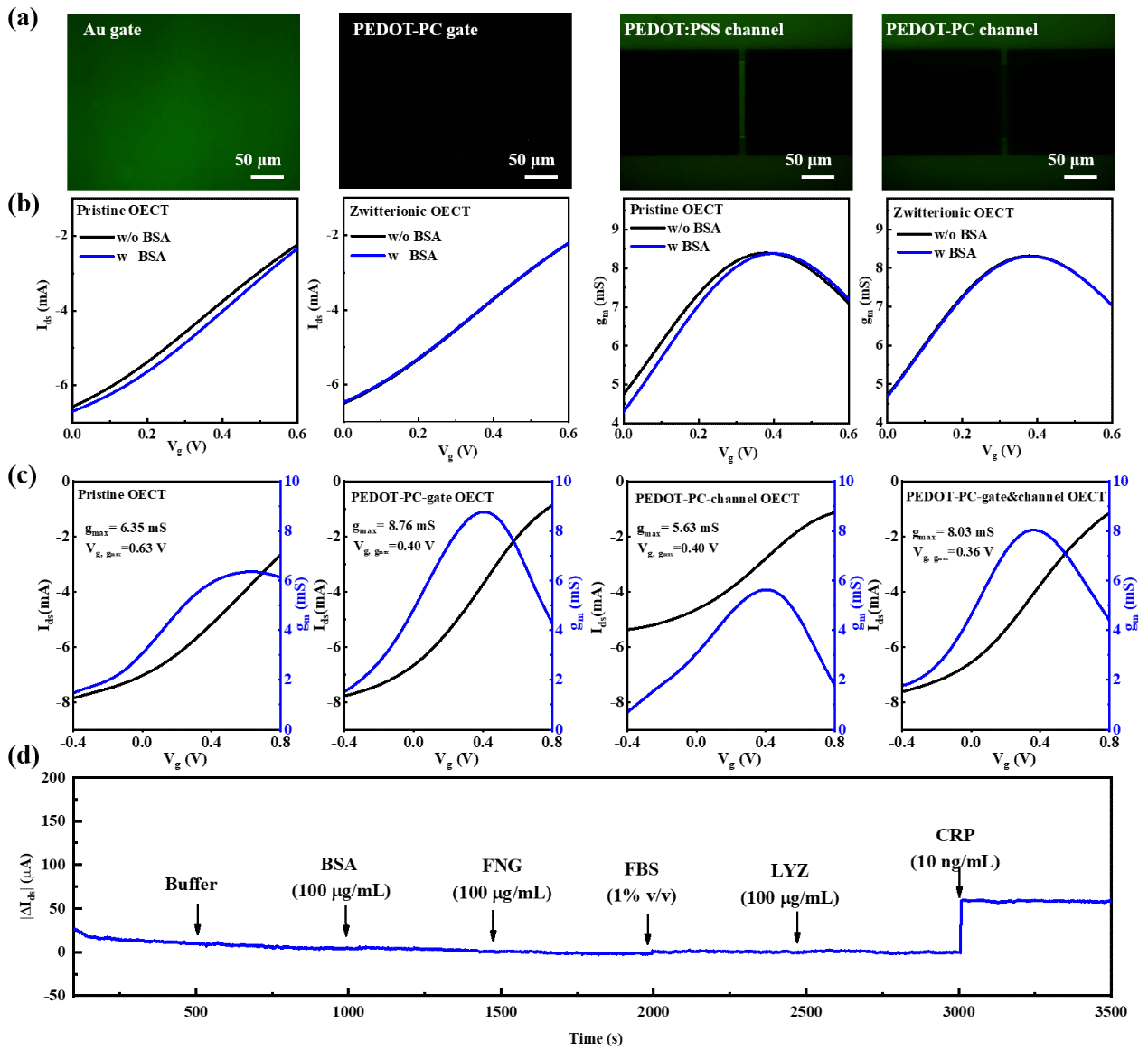 CA88(�й���)Ψһ�ٷ���վ