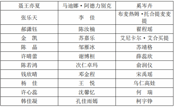 FC5A14F5CA044FD5B1566477F4D_C7C8501F_695E FC5A14F5CA044FD5B1566477F4D_C7C8501F_695E