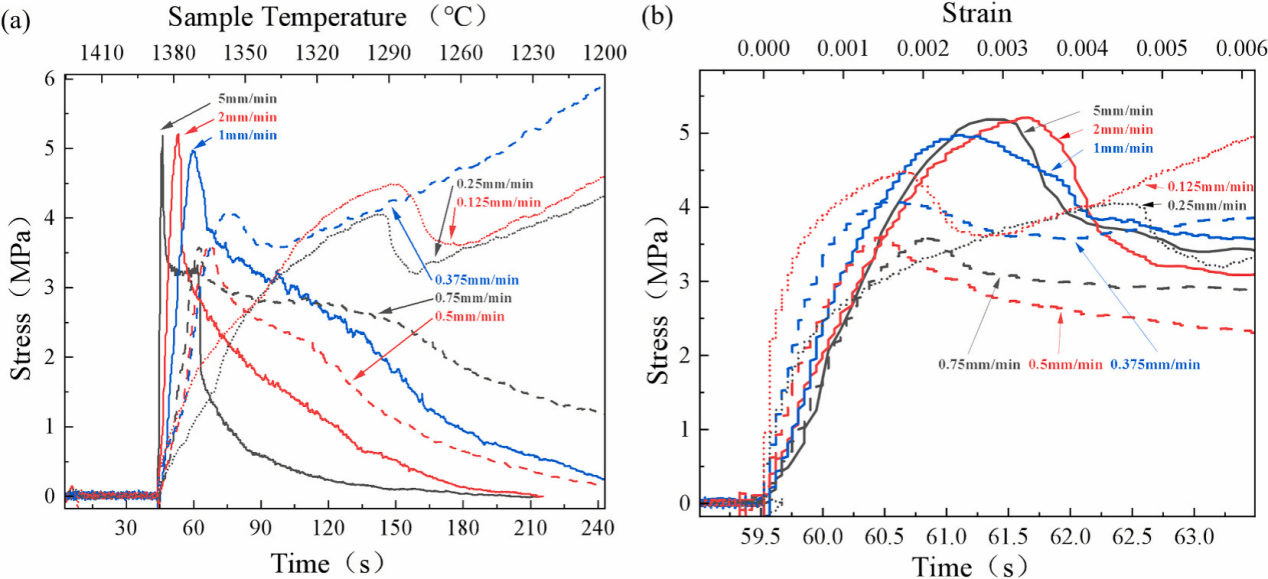 CA88(�й���)Ψһ�ٷ���վ