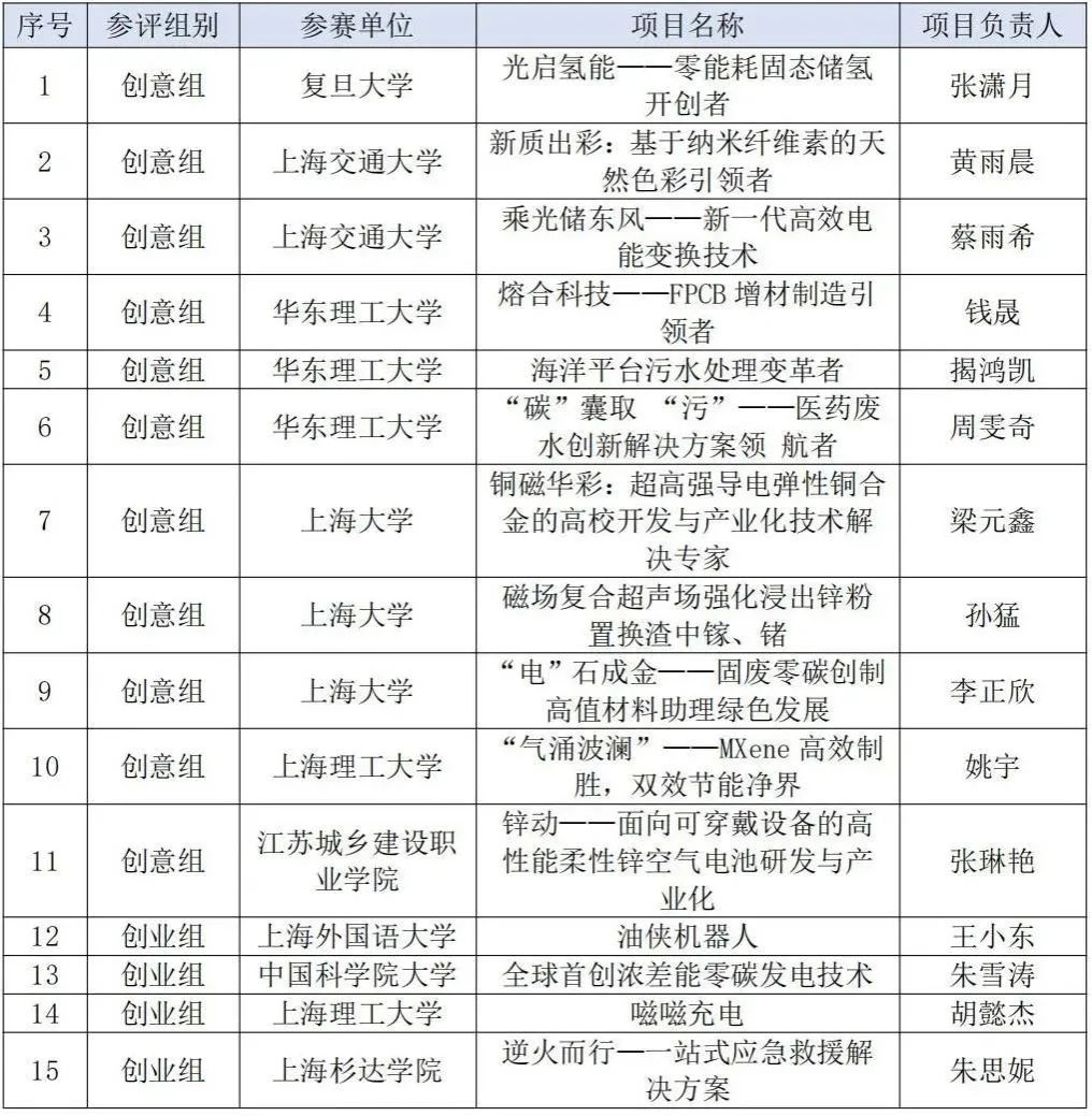 F3406AB8D34AB420B91DD585740_499086E3_332F6 F3406AB8D34AB420B91DD585740_499086E3_332F6