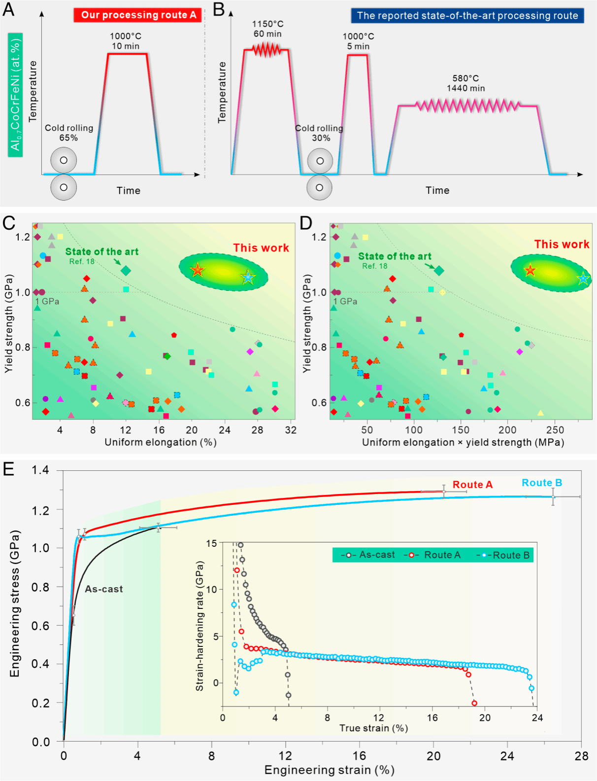 CA88(�й���)Ψһ�ٷ���վ