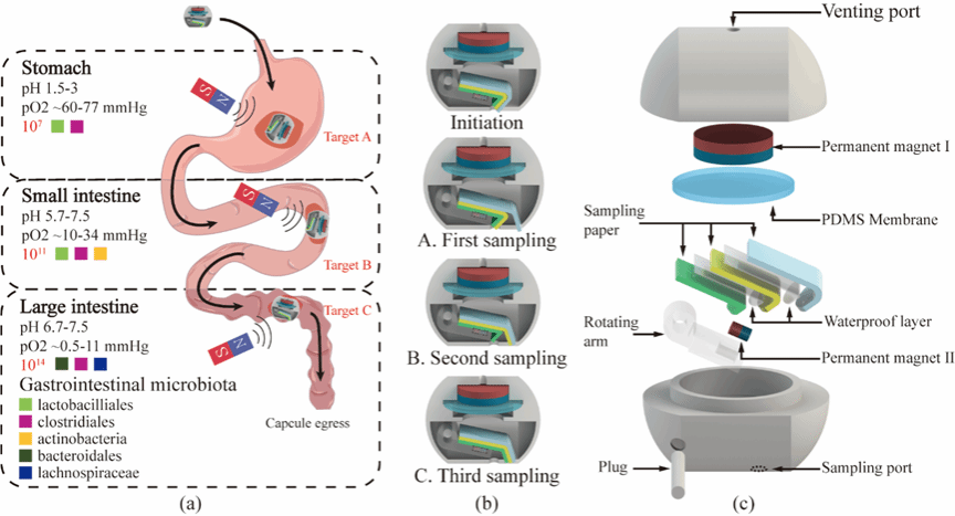 CA88(�й���)Ψһ�ٷ���վ