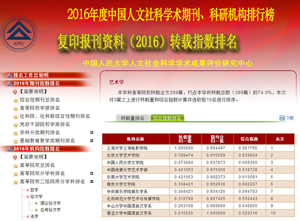 CA88(�й���)Ψһ�ٷ���վ