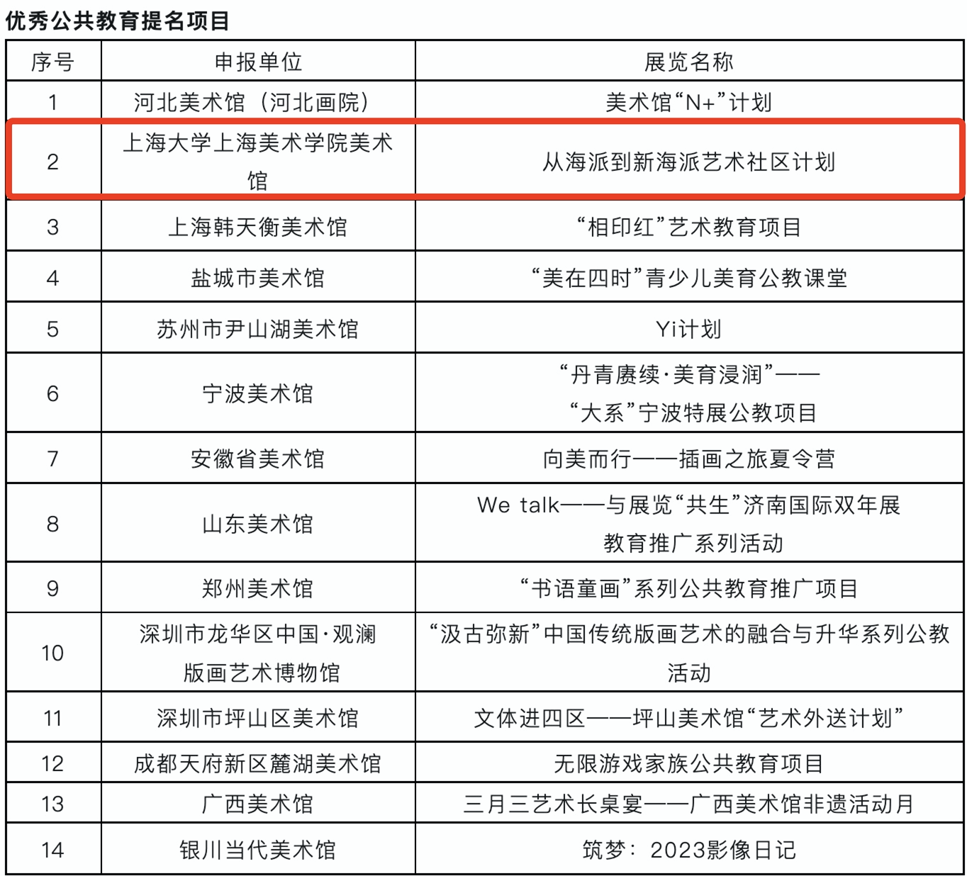 5DE22E4AC0C74E043295570FE13_4D40DCC6_2EC46 5DE22E4AC0C74E043295570FE13_4D40DCC6_2EC46