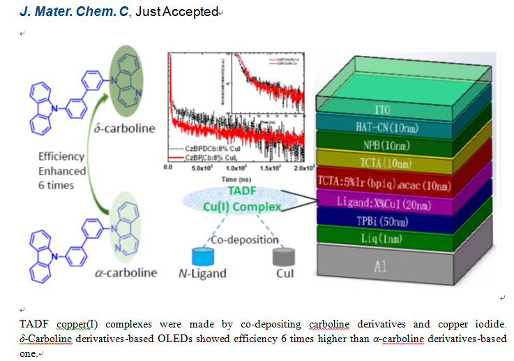 CA88(�й���)Ψһ�ٷ���վ