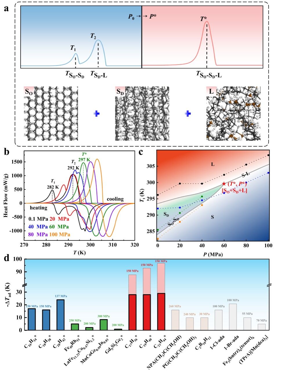 73587B809D558C1480844CD8AD9_0428B26B_2B928