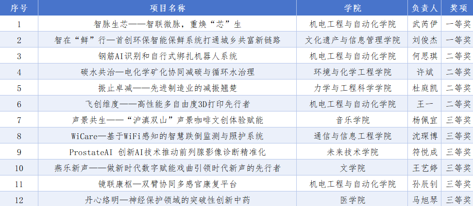 0A87DD00D4ED2EB3411E9F57A78_859E406D_BFE2 0A87DD00D4ED2EB3411E9F57A78_859E406D_BFE2