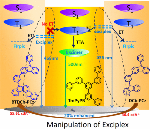 CA88(�й���)Ψһ�ٷ���վ