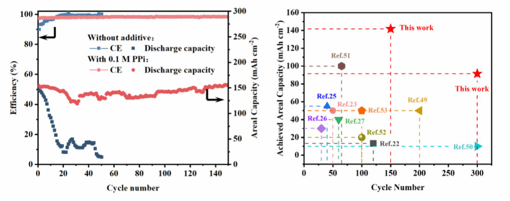 CA88(�й���)Ψһ�ٷ���վ