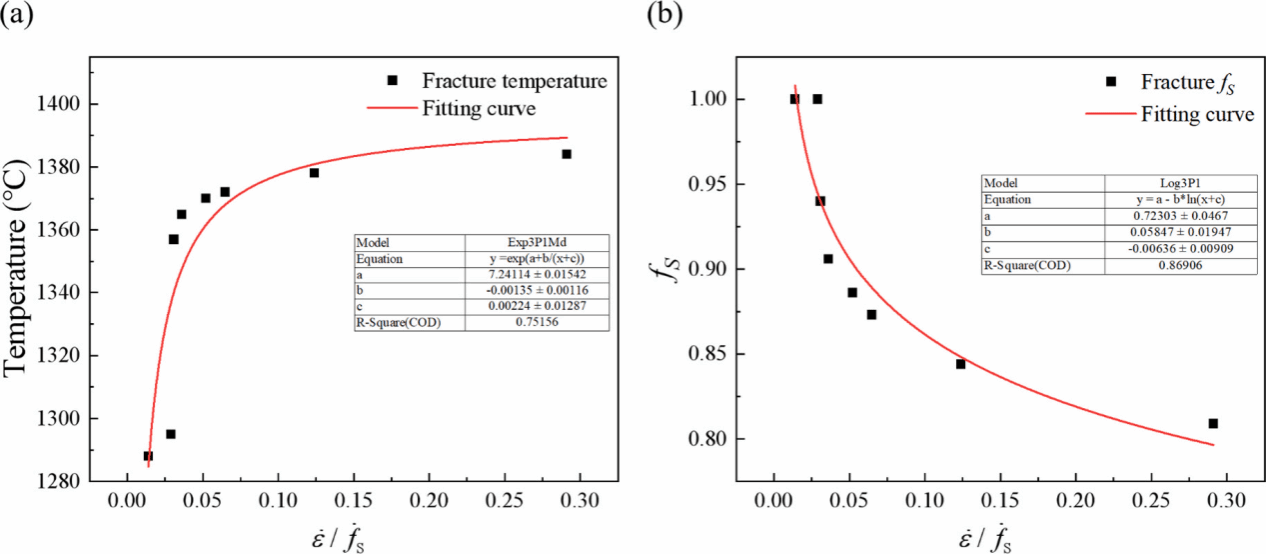 CA88(�й���)Ψһ�ٷ���վ