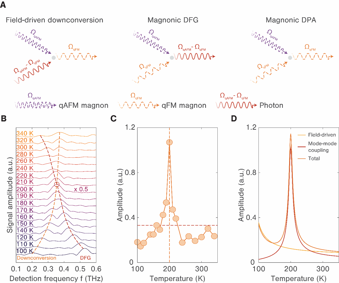 8EDCE68B5C14FA1AE42FE54F8FE_EEBD347F_1057F