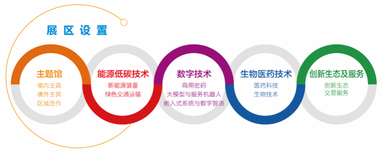 CA88(�й���)Ψһ�ٷ���վ