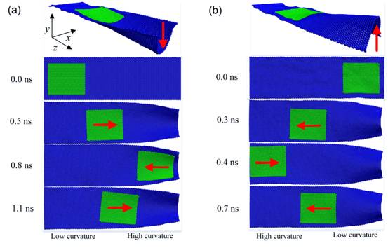 CA88(�й���)Ψһ�ٷ���վ